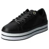 Flatform Cupsole