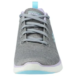 Flex Appeal 4.0