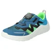 Kicks