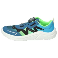 Kicks