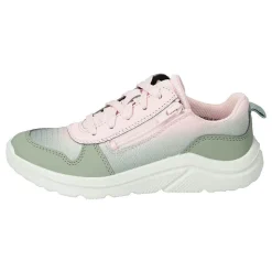 Kicks