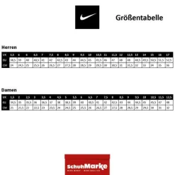 Nike Air Max LTD 3