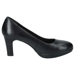 Pumps