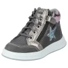 Stiefel RichTex