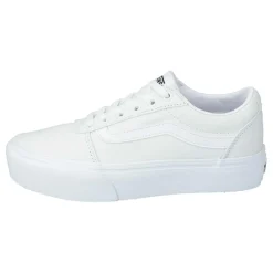 Ward Platform Canvas